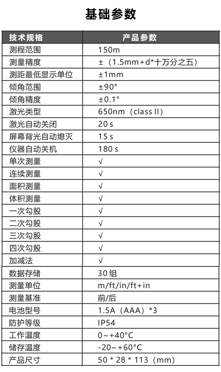 2参数.jpg