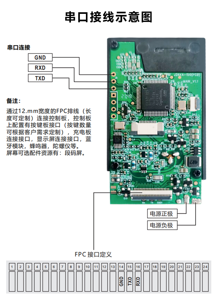 5串口接线示意图.jpg