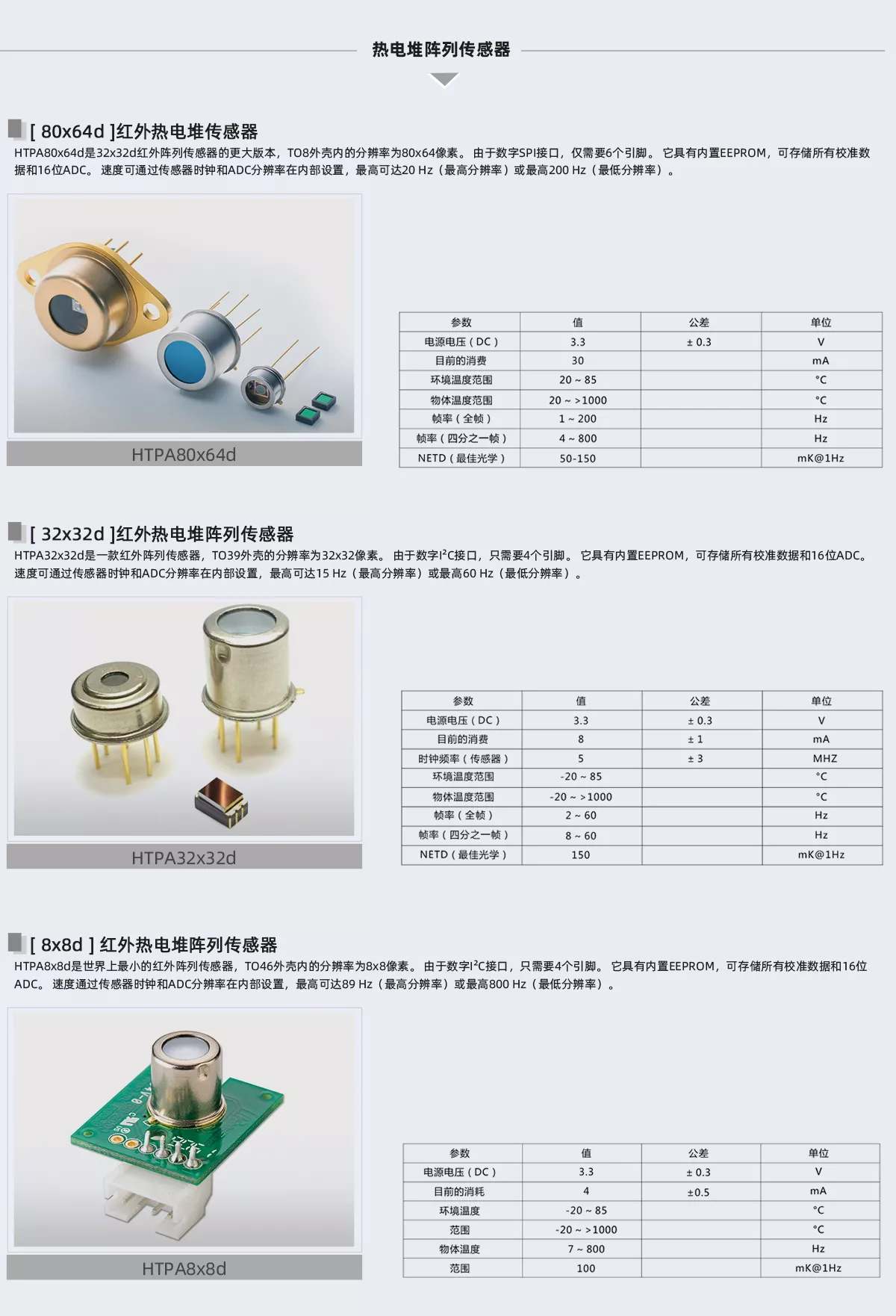 红外热电堆传感器 深圳市威睿晶科电子有限公司官方网站